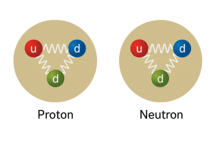 AI Reshaping Atomic Model