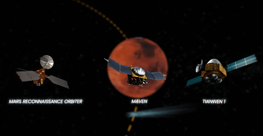 Operational Orbiters